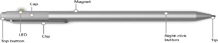 Surface Pen