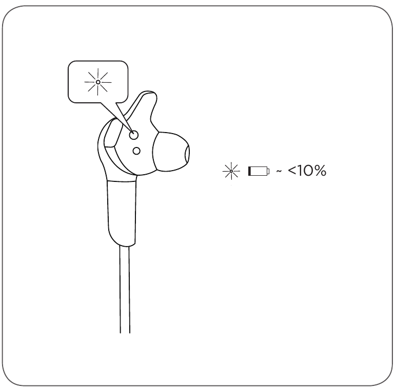 Batterij-indicator