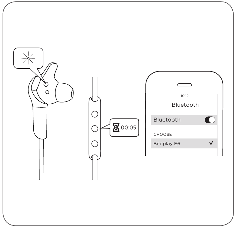 Bluetooth-koppeling