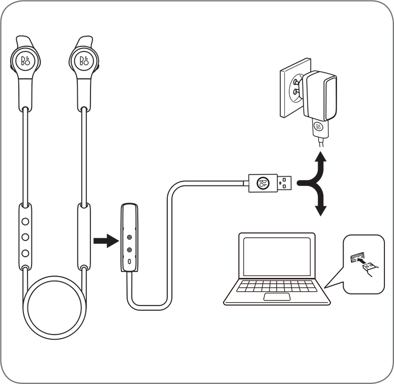 Opladen