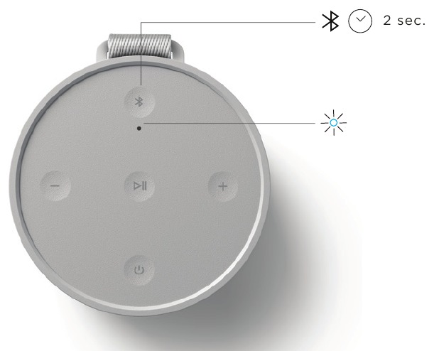 BLUETOOTH-KOPPELING