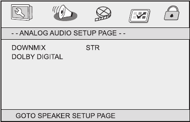 Analoge Audio Setup Pagina