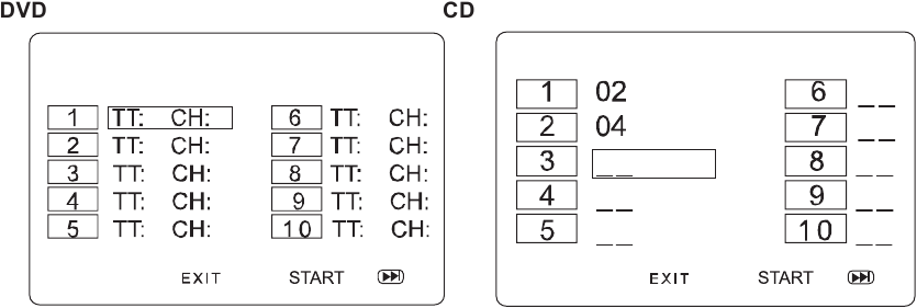 Programmaweergave