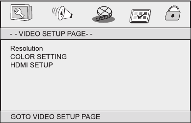 Video Setup Pagina