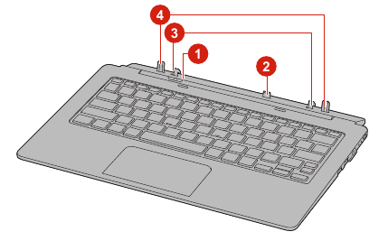 TOSHIBA-toetsenborddock Vooraanzicht