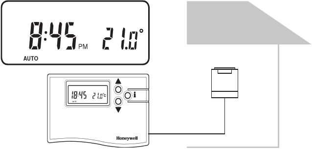Accessoire temperatuursensor op afstand