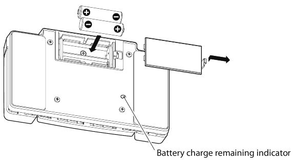 De batterijen plaatsen