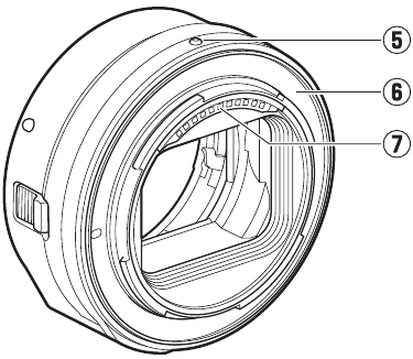 Onderdelen van de adapter - Camera vatting