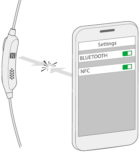 Uw mobiele apparaat koppelen met NFC