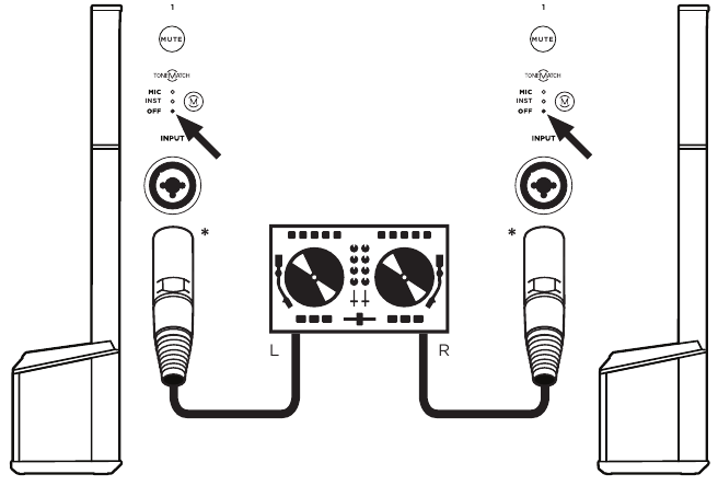 Verbindingstype - DJ stereo