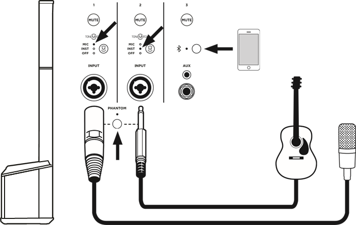 Verbindingstype - Muzikant met mobiel apparaat
