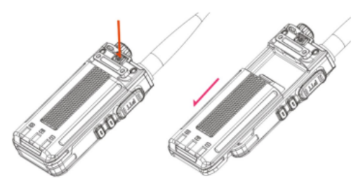 Installeer de antenne - Stap 1
