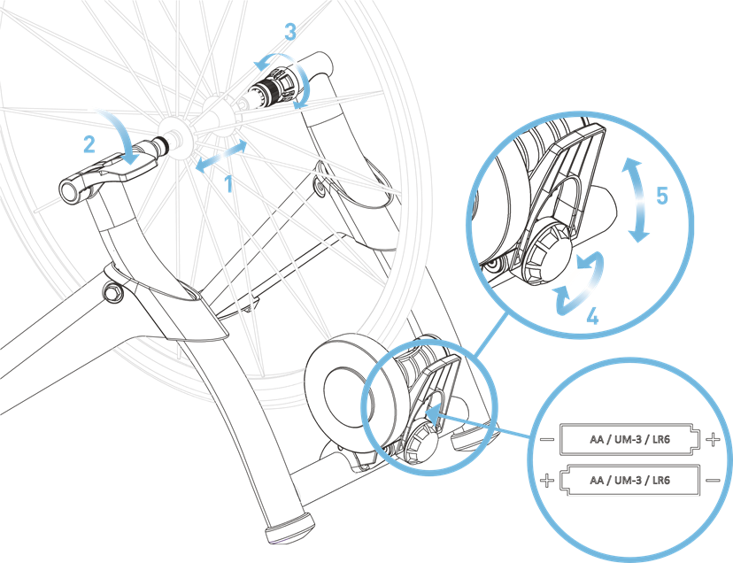 Zorg ervoor dat de cilinder stevig tegen de fietsband drukt