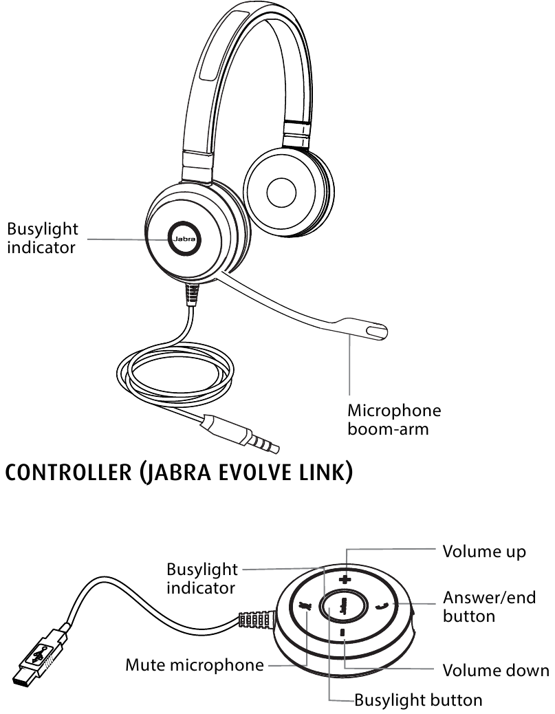 STEREO VARIANT OVERZICHT