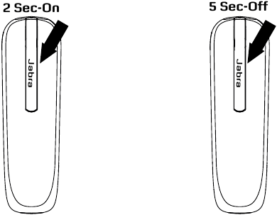 UW HEADSET IN- EN UITSCHAKELEN