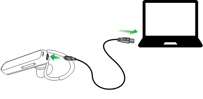 DE BATTERIJ OPLADEN