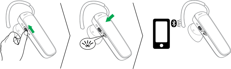 Verbinding met Bluetooth