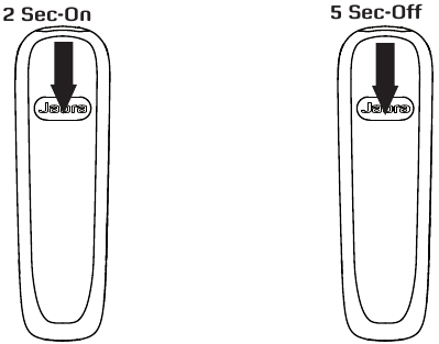 UW HEADSET IN- EN UITSCHAKELEN