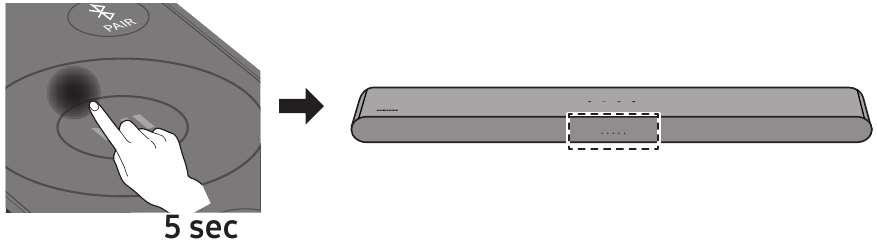 Configureer "ID SET" met behulp van de afstandsbediening van de Soundbar