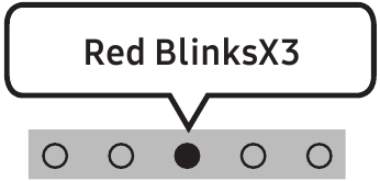 Soundbar LED-indicator