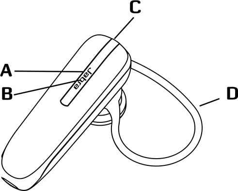 Overzicht