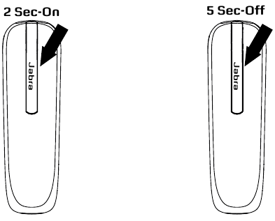 UW HEADSET IN- EN UITSCHAKELEN