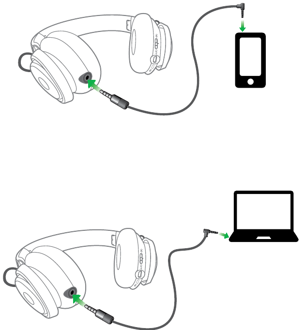 Aansluiten op een 3,5 mm-jackconnector 