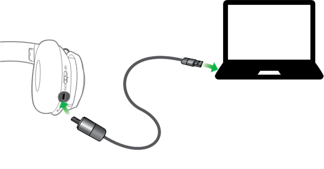 Verbinding maken met een USB