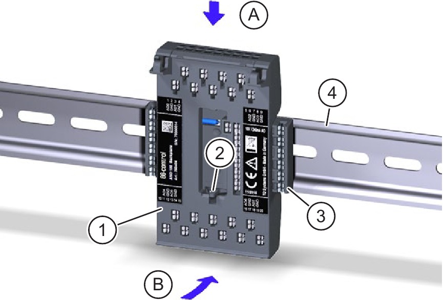 Installeer de backplane