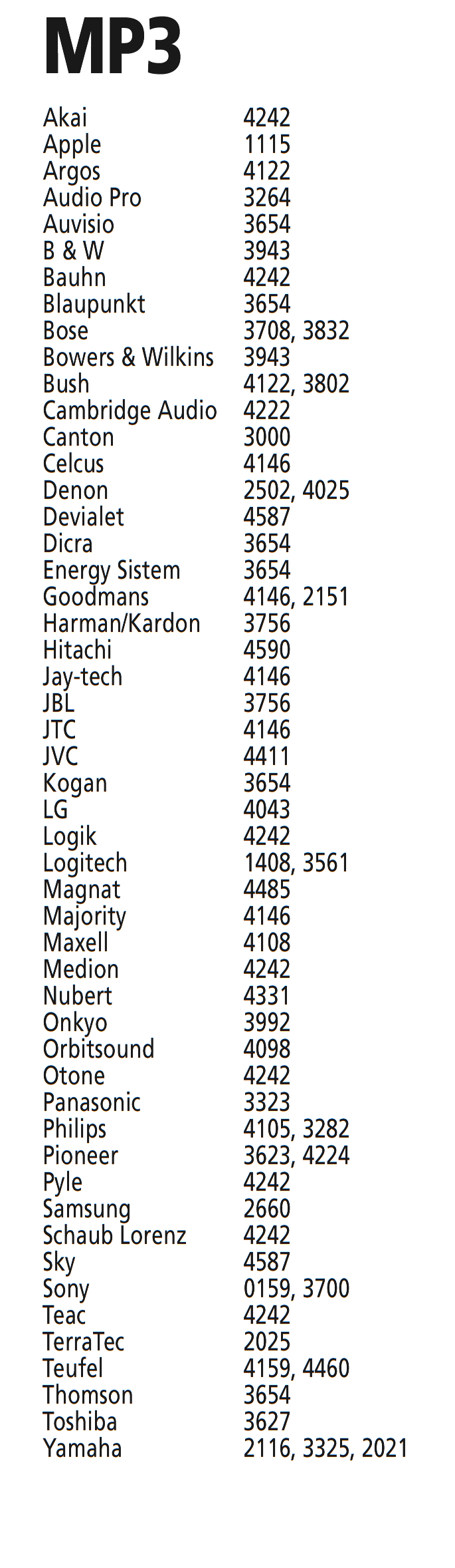 Codes voor MP3