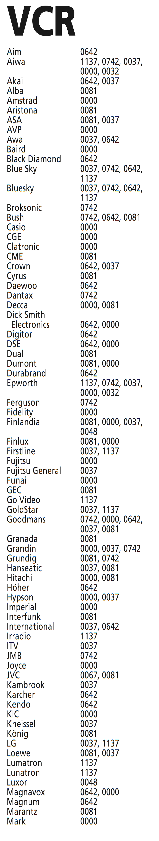 Codes voor VCR - Deel 1 van 2