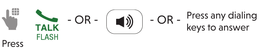 Basishandelingen - Een gesprek beantwoorden