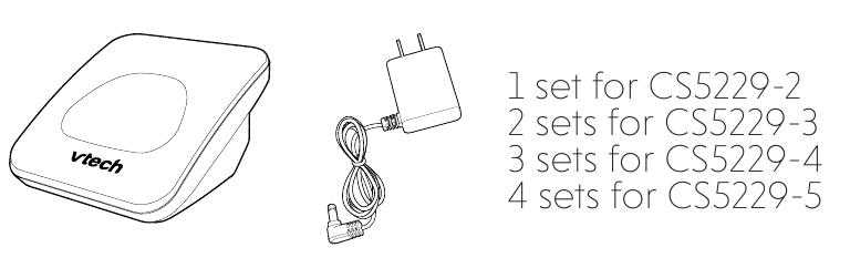 Wat zit er in de doos - Deel 3