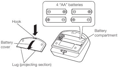 DE BATTERIJEN PLAATSEN - Een batterijcompartiment openen