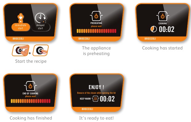 INGREDI&Euml;NTENMENU - Deel 2