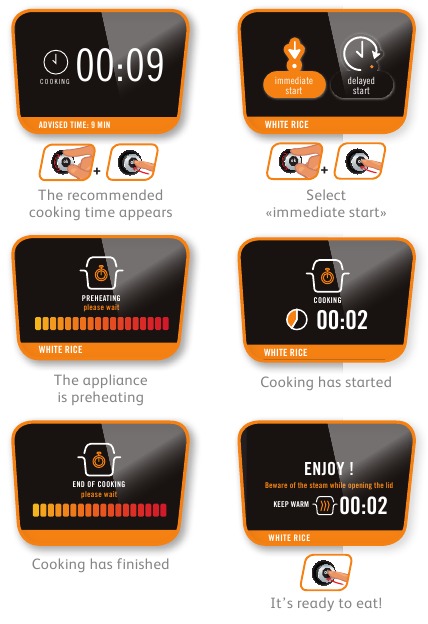 INGREDI&Euml;NTEN RECEPT - WITTE RIJST - Deel 2
