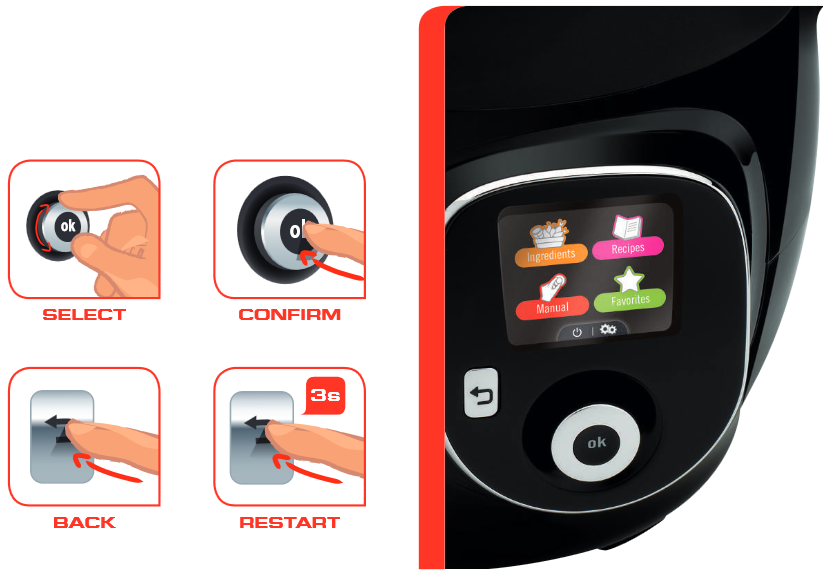 GEBRUIK - INTERFACE BEDIENINGSELEMENTEN