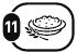 Pap pictogram