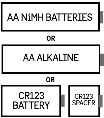 De batterijen plaatsen