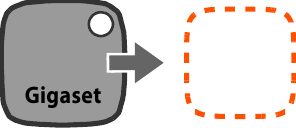 G-tag plaatsen