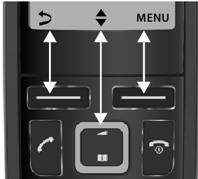 Displaytoetsen en functies