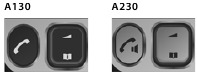 De handset in &eacute;&eacute;n oogopslag - Deel 2