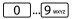 toetsenbord