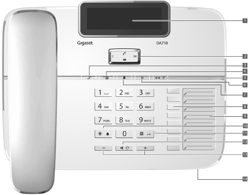 Overzicht Gigaset DA710
