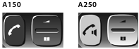 De handset in &eacute;&eacute;n oogopslag - Deel 2