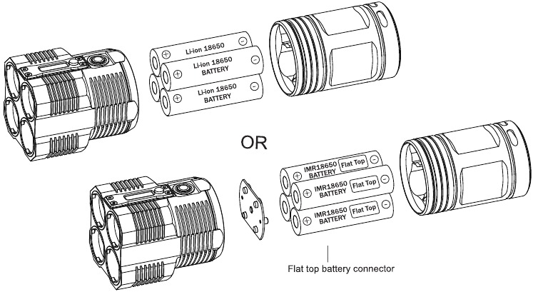 Batterij installatie