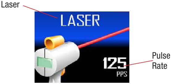 Radar/Laser-waarschuwingsscherm - Deel 2
