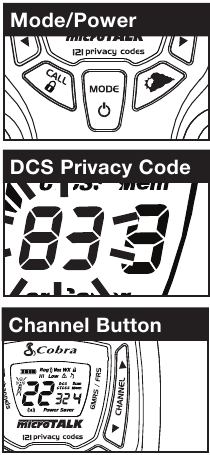 Illustratie van DCS privacy code functie