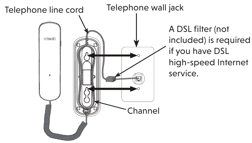 De telefoon aan de muur monteren - Stap 1