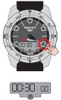 Timerweergave